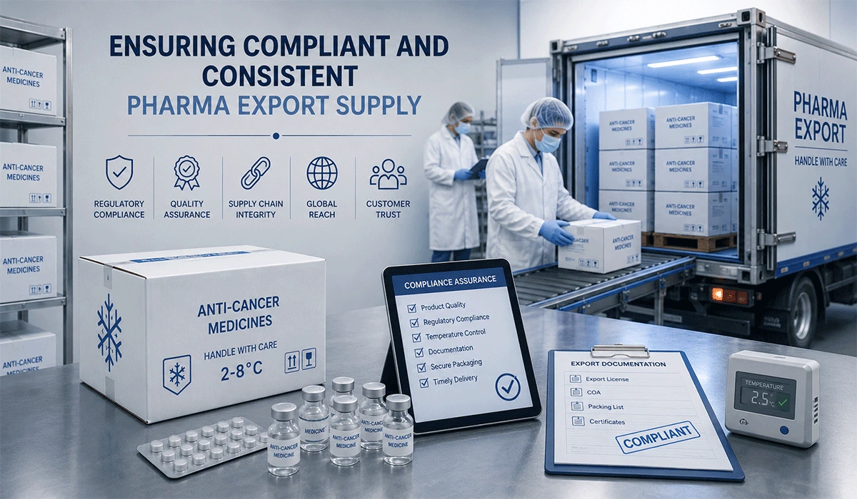 Ocrevus Exporters